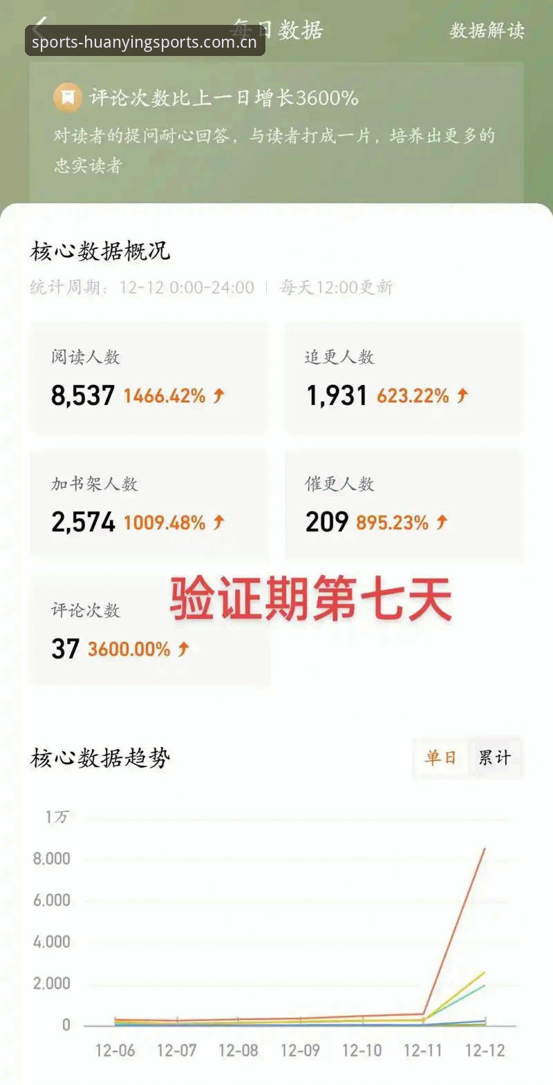 幻影体育app下载安装常见问题深度评测：数据验证与实际体验的全面分析